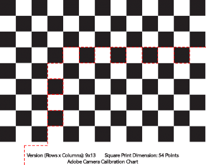 Quick ALPC custom chart hack